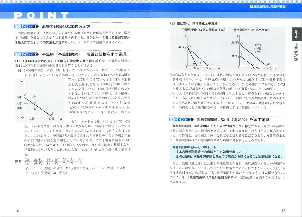 Amazon.co.jp: 公務員試験 新スーパー過去問ゼミ4 ミクロ経済学