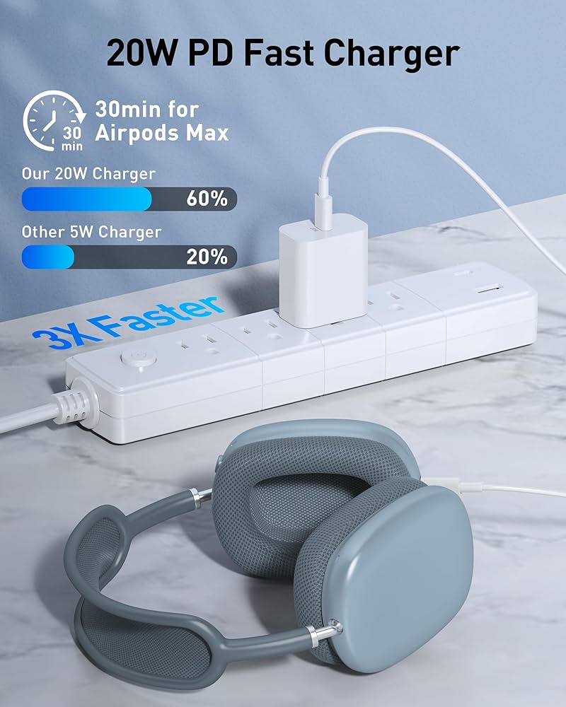 Amazon.com: 20W USB C AirPods 4 Charging Cord, AirPods Pro 3rd/3nd