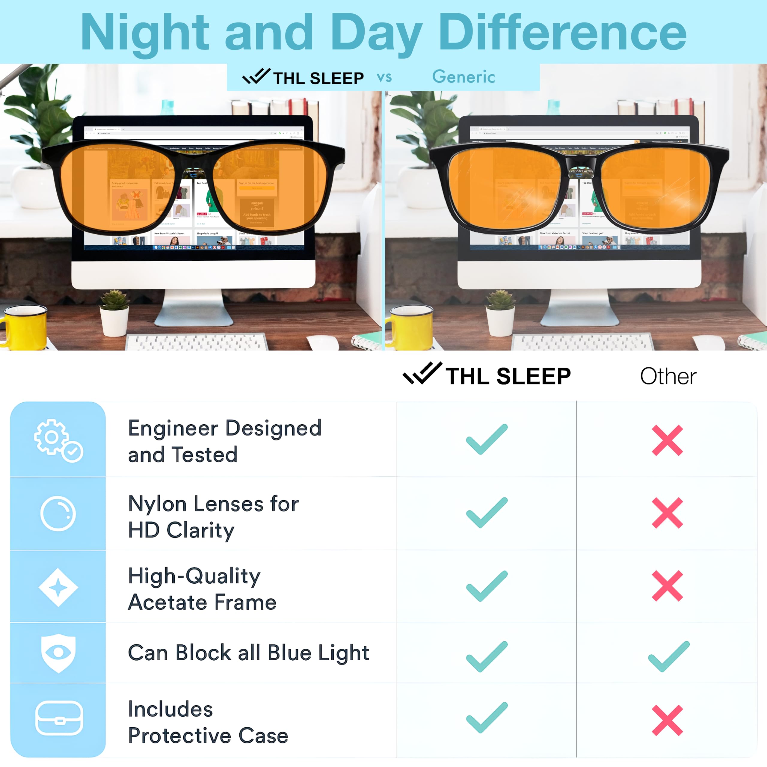 Lunettes de blocage de la lumière bleue ambrée pour le sommeil – Lunettes pour ordinateur – Lunettes de lumière orange bleue – Lunettes d'ambre pour bloquer la lumière bleue – Lunettes de sommeil