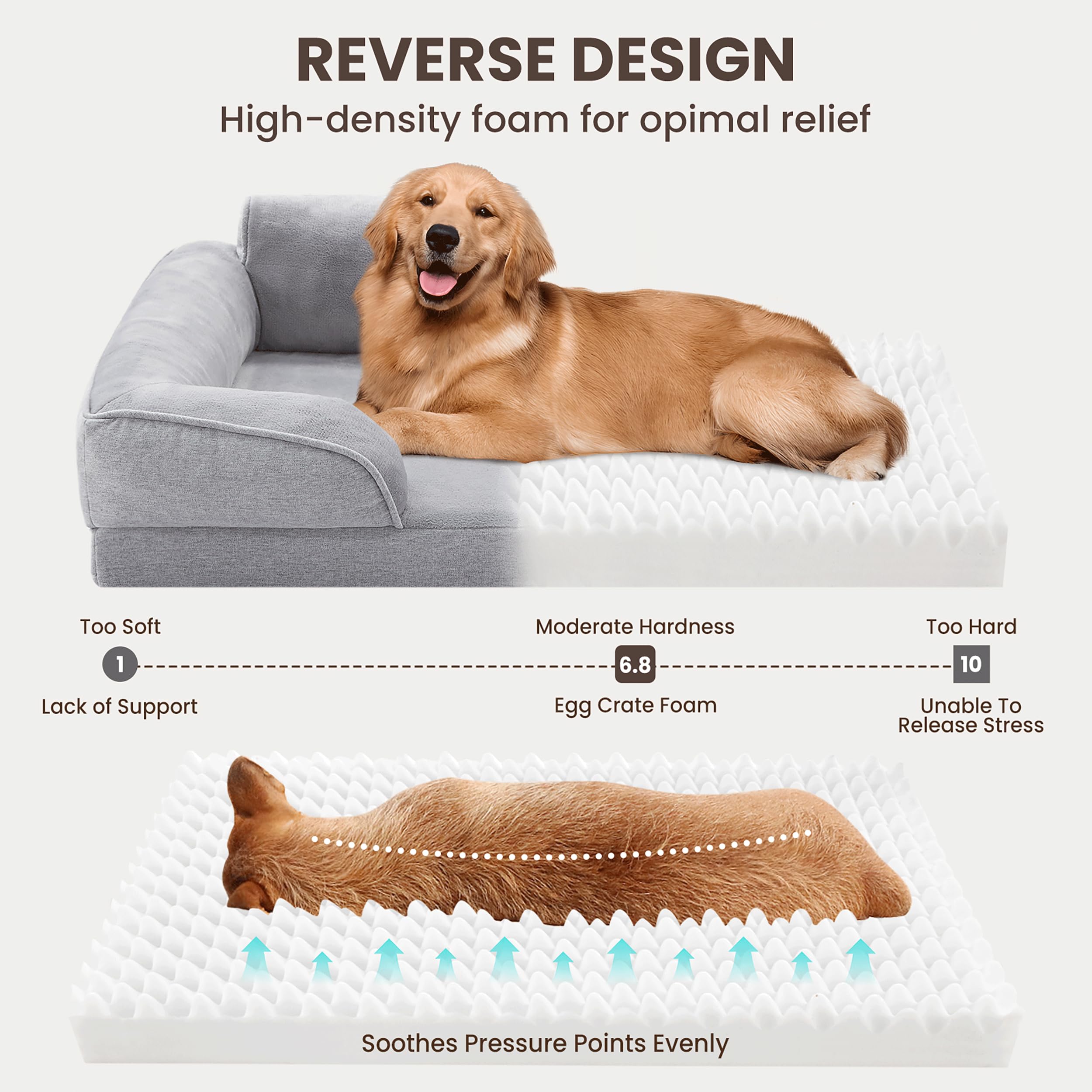 Orthopedic Dog Beds for Medium Size Dogs, Waterproof Egg-Crate Foam Pet Couch Bed with Soft Sides, Non-Slip Dog Sofa with Flannel Removable Washable Cover, 28" Supportive Pet Sofa, Light Grey - image 3