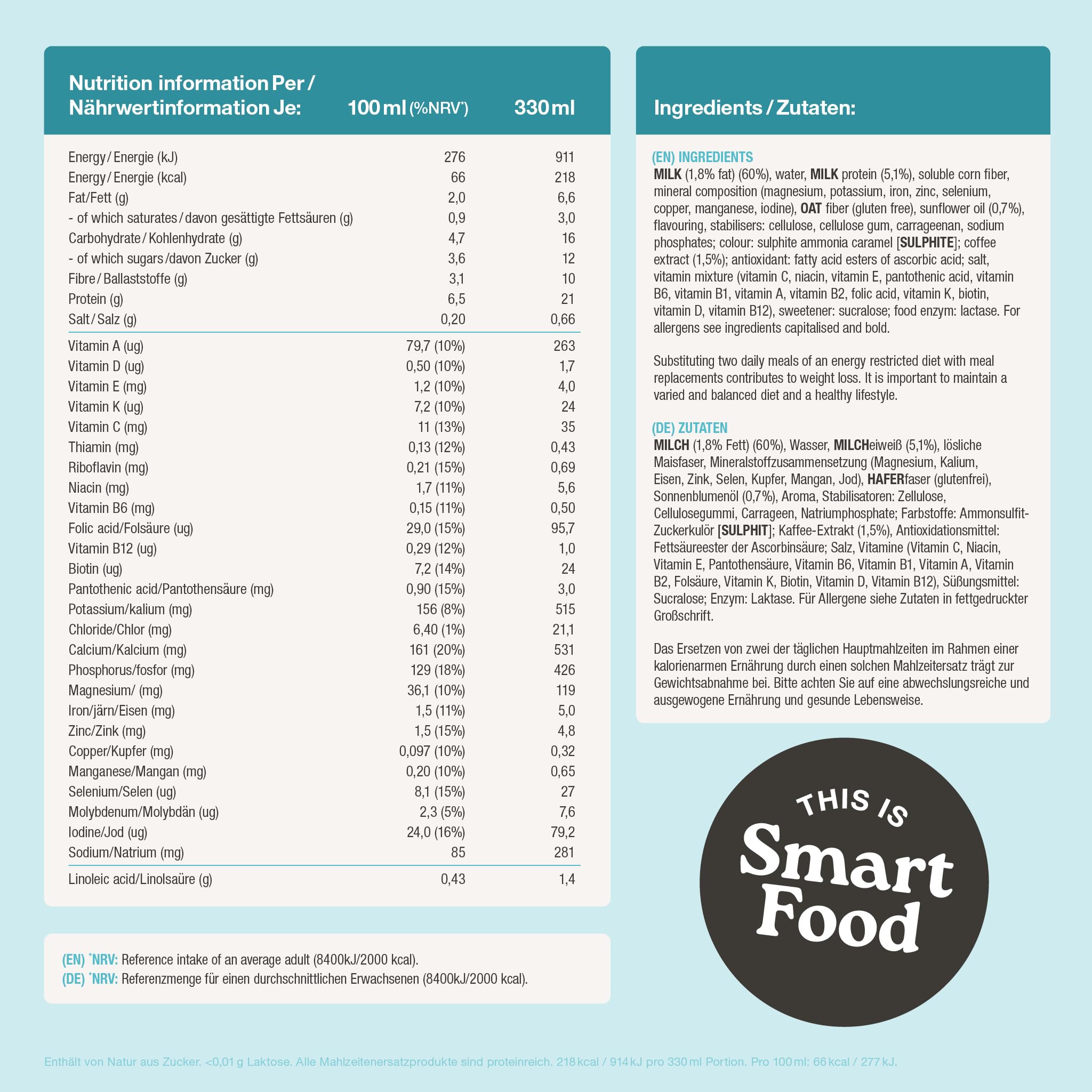 NUPO® Mahlzeitenersatz Trinkmahlzeit zum abnehmen [Caffe Latte - 12 Stk.] - Diät Drink zum abnehmen - Abnehm Shake Mahlzeitersatz - Drink Mahlzeit - Nahrungsersatz