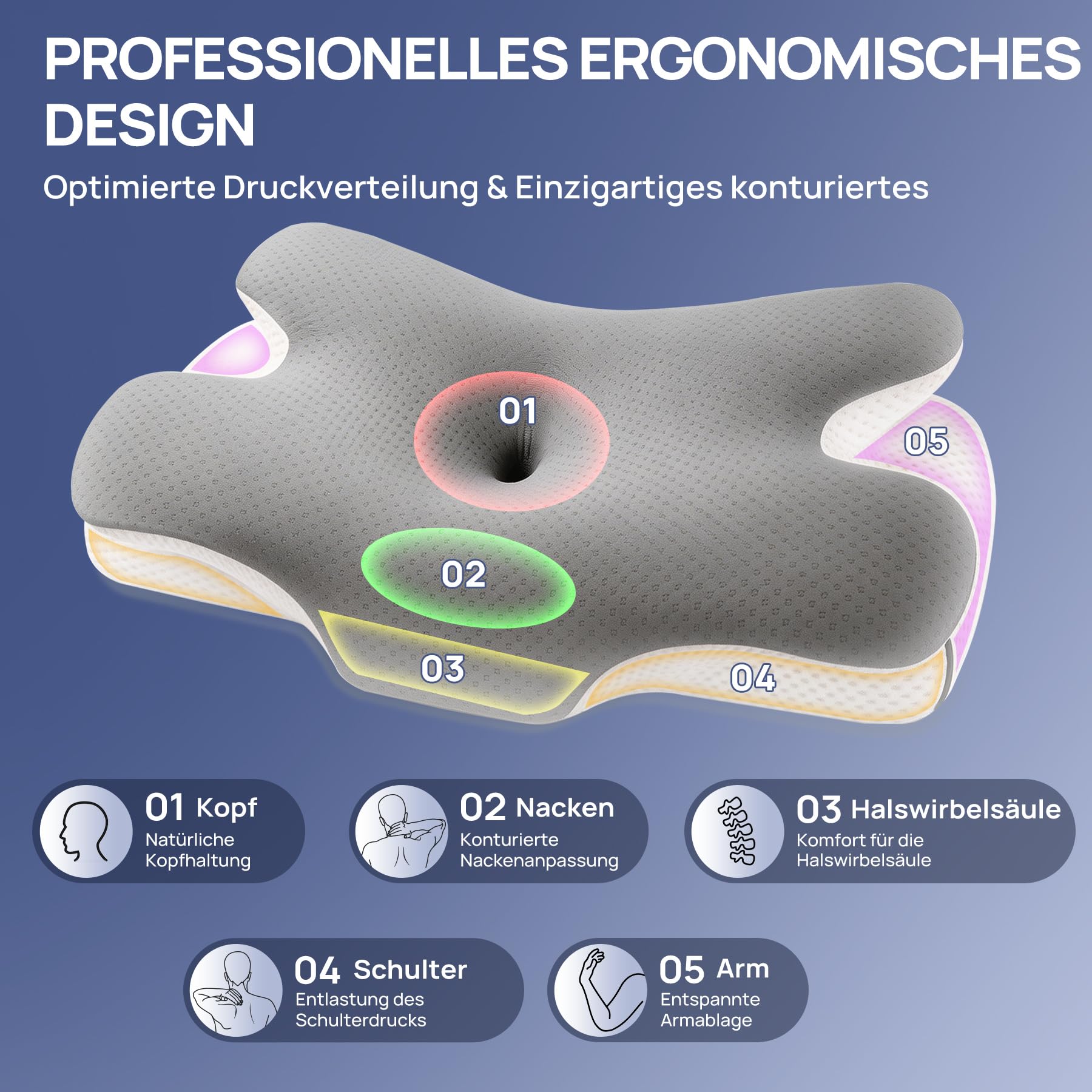 MULISOFT Nackenkissen Memory Foam Ergonomisches Kopfkissen Seitenschläferkissen Nackenstützkissen Schmetterlingskissen Zwei Höhen Grau