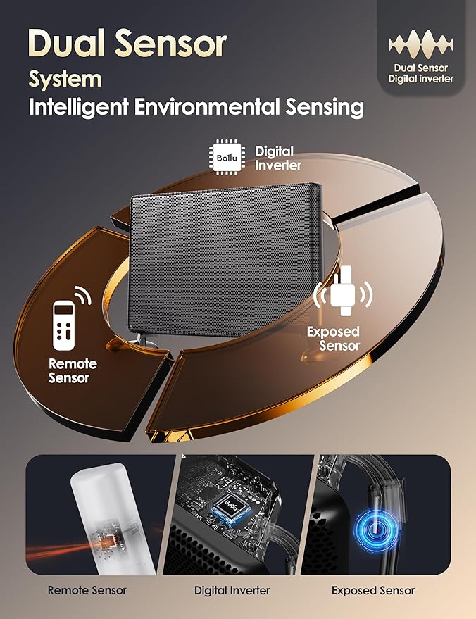 Calefactor Eléctrico Panel Infrarrojo 1500W 120V con Termostato y WiFi miniatura 4