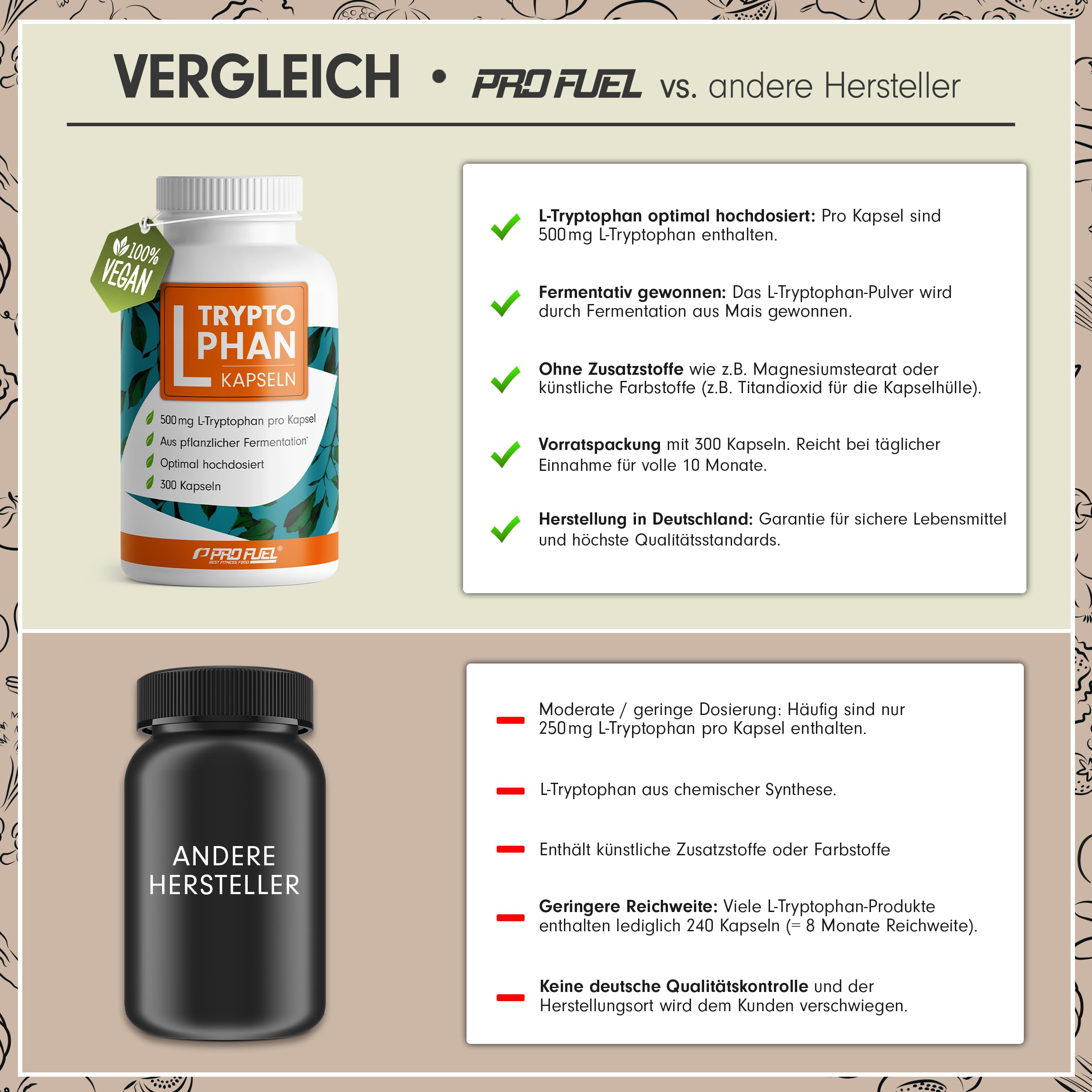 L-Tryptophan hochdosiert - 300 L-Tryptophan Kapseln - 500mg Tryptophan je Kapsel - 10 Monate Reichweite - Tryptophan aus pflanzlicher Fermentation - laborgeprüft mit Zertifikat - 100% vegan