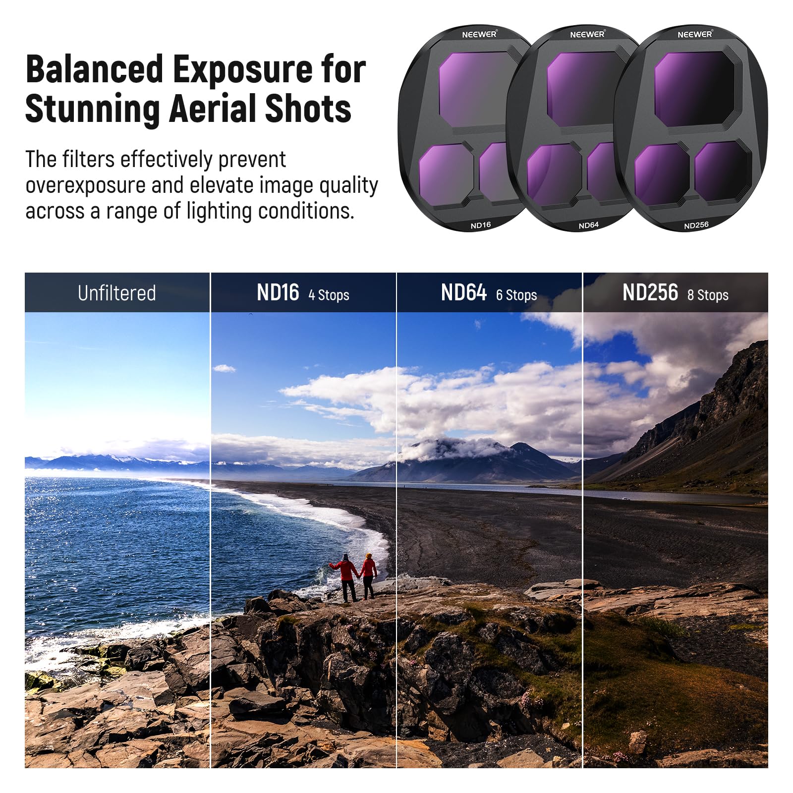 NEEWER Set di Filtro CPL + ND Compatibile con DJI Mavic 4 Pro Drone (4pz), Filtro Polarizzatore Circolare e Densità Neutra ND16 ND64 ND256 a Vite in Vetro Ottico Multistrato con Custodia Magnetica
