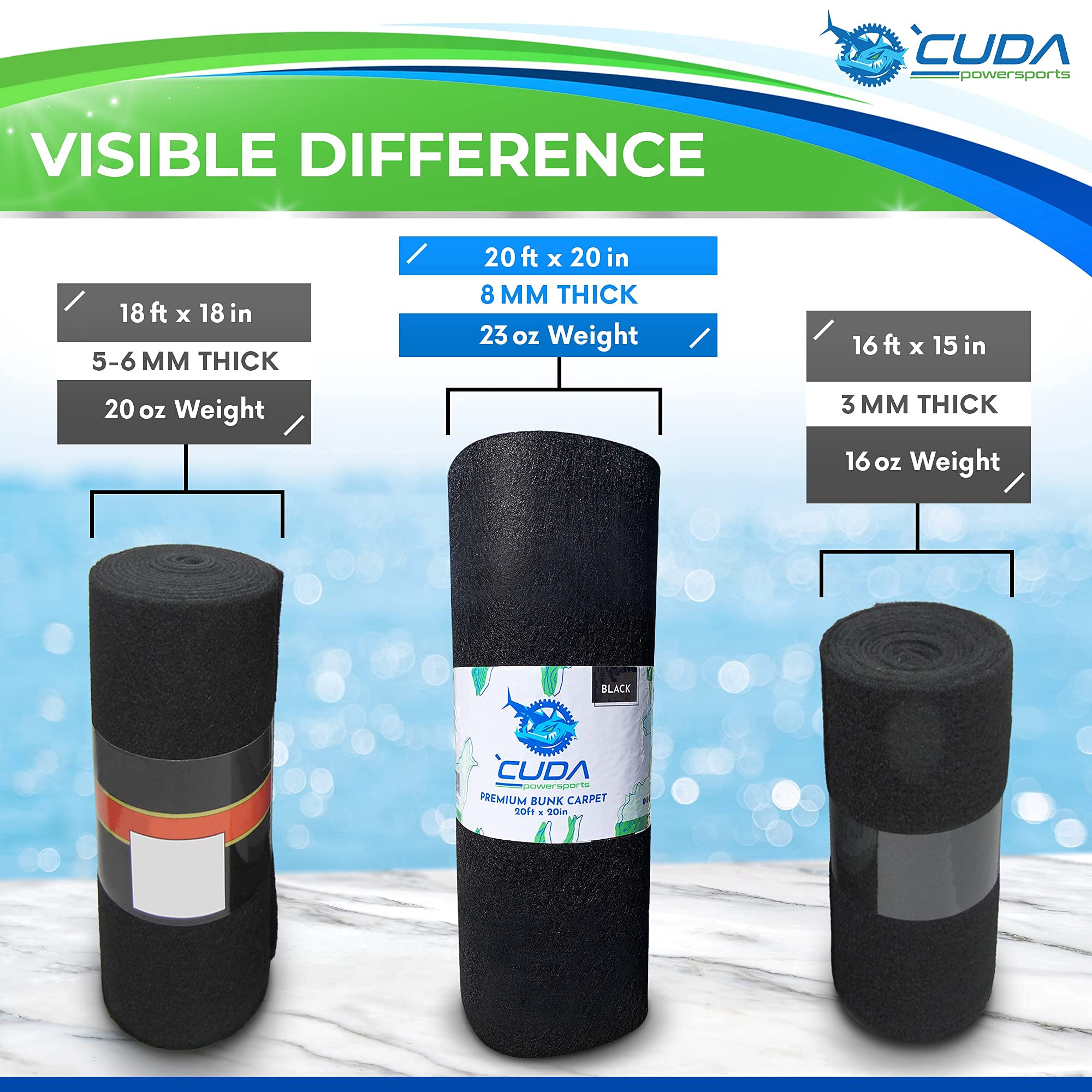 Cuda Boat Trailer Bunk Carpet Premium 23oz Marine Carpet 20 ft x 20