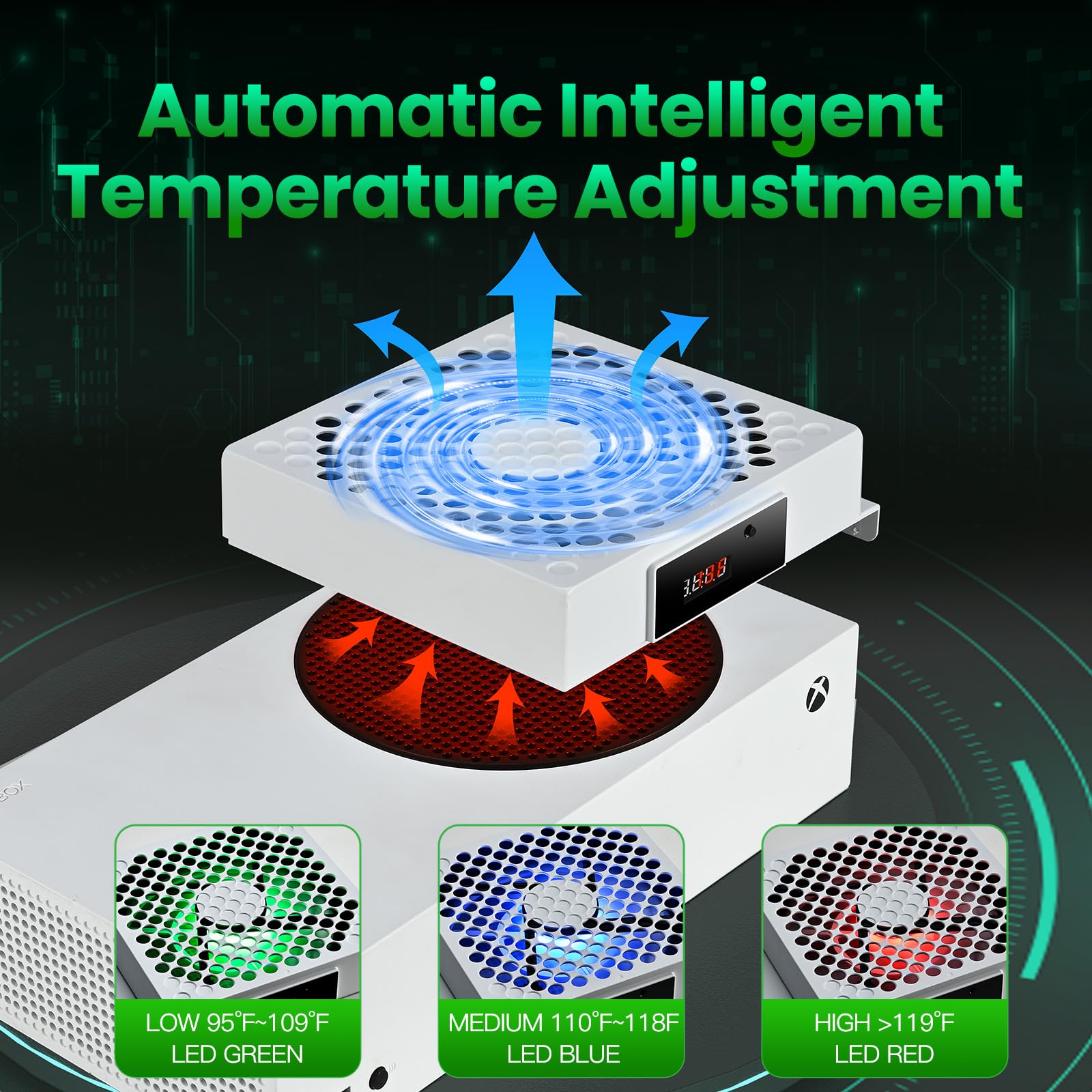 DEPGI Ventilador de refrigeración para Xbox Series S, con ajuste automático de velocidad del ventilador basado en temperatura, pantalla LED, bajo ruido, fácil instalación, 3 velocidades