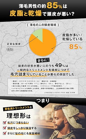 セラピュア ハイブリッド海藻泥トリートメントの商品画像