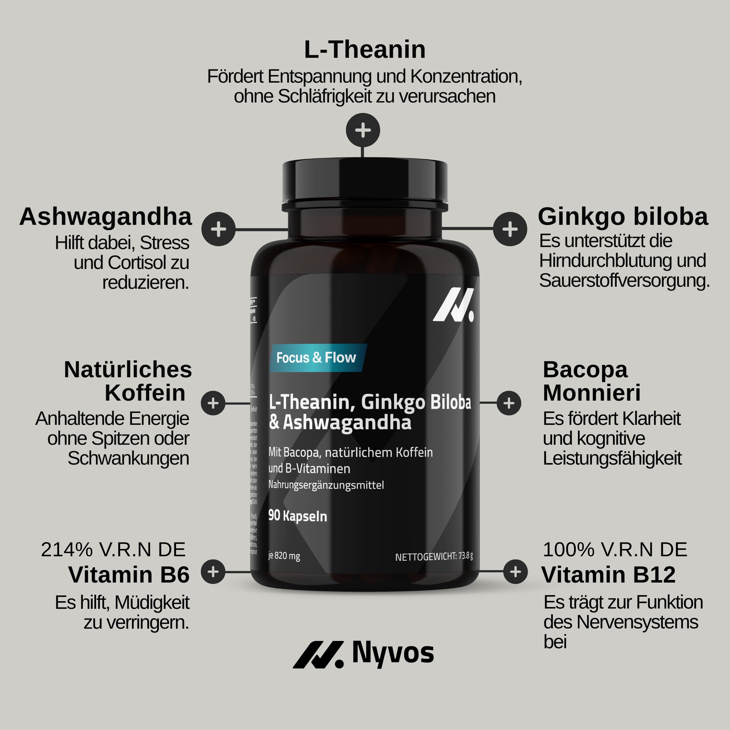 L Theanin, Ginkgo Biloba, Ashwagandha – Nootropic mit Bacopa Monnieri, natürlichem Koffein, Vitamin B6 & B12 hochdosiert | Focus, Konzentration & Energie ohne Nervosität | 90 vegane Kapseln