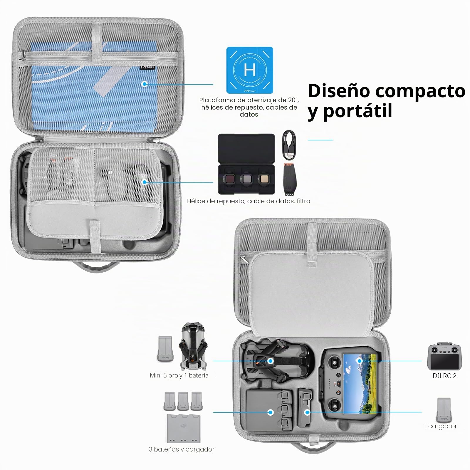 FPVtosky Bolsa para dji Mini 5 Pro, Bolsa de Viaje rígida portátil para Mini5 Pro Fly More Combo, Bolsa de Almacenamiento de Piel sintética para Controlador RC 2, Accesorios para Drones（Solo Funda）