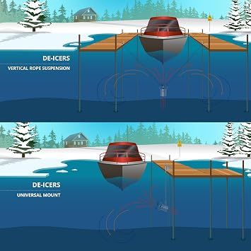 Kasco Deicer 3/4 HP Lake & Pond De-icer 120V Single Phase with 50 Ft Electric Power Cord | Water Deicer for Ponds, Lakes & Dock Bubbler