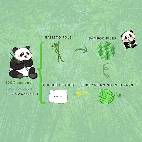 Miniatura 6 de YnM Paquete de 2 fundas de almohada 100% bambú, estándarQueen (21 x 30 pulgadas), verde