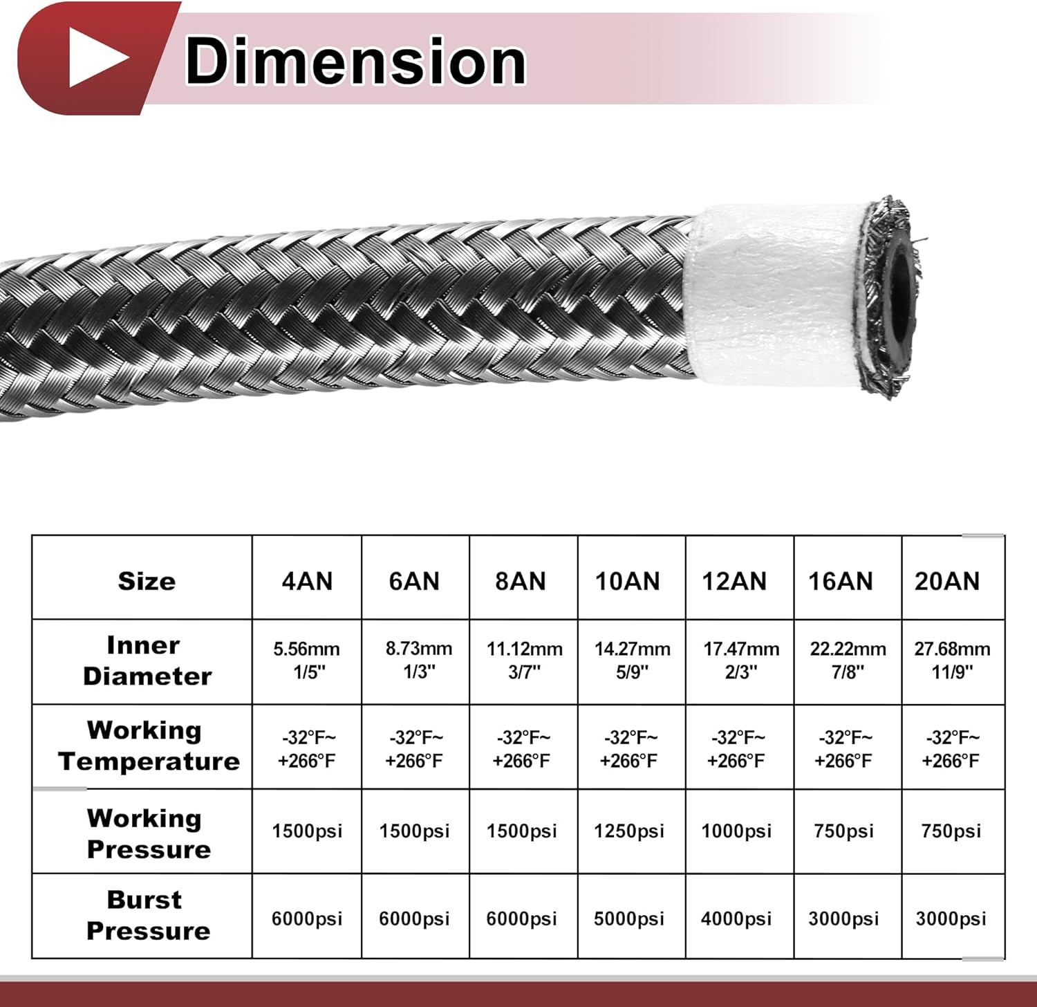 1 Pcs AN20 Fuel Line Hose 3ft Vacuum Hose Automotive 20AN CPE Fuel Hose Silver Tone CPE Rubber,Stainless Steel Braided