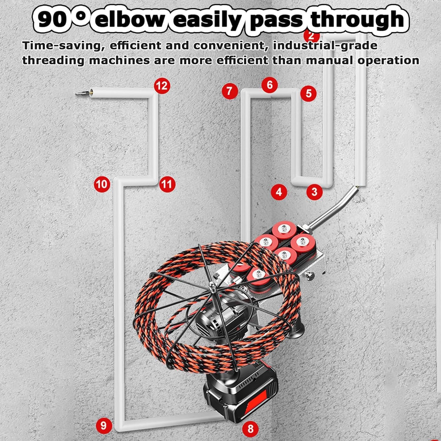 Auto Electric Fish Tape,40m/min Cordless Electric stringing Wire Puller,Wall Electrical Wire Threader,Cable Threading Tool,for Construction Hydropower Network Communication,Section10-2*Battery