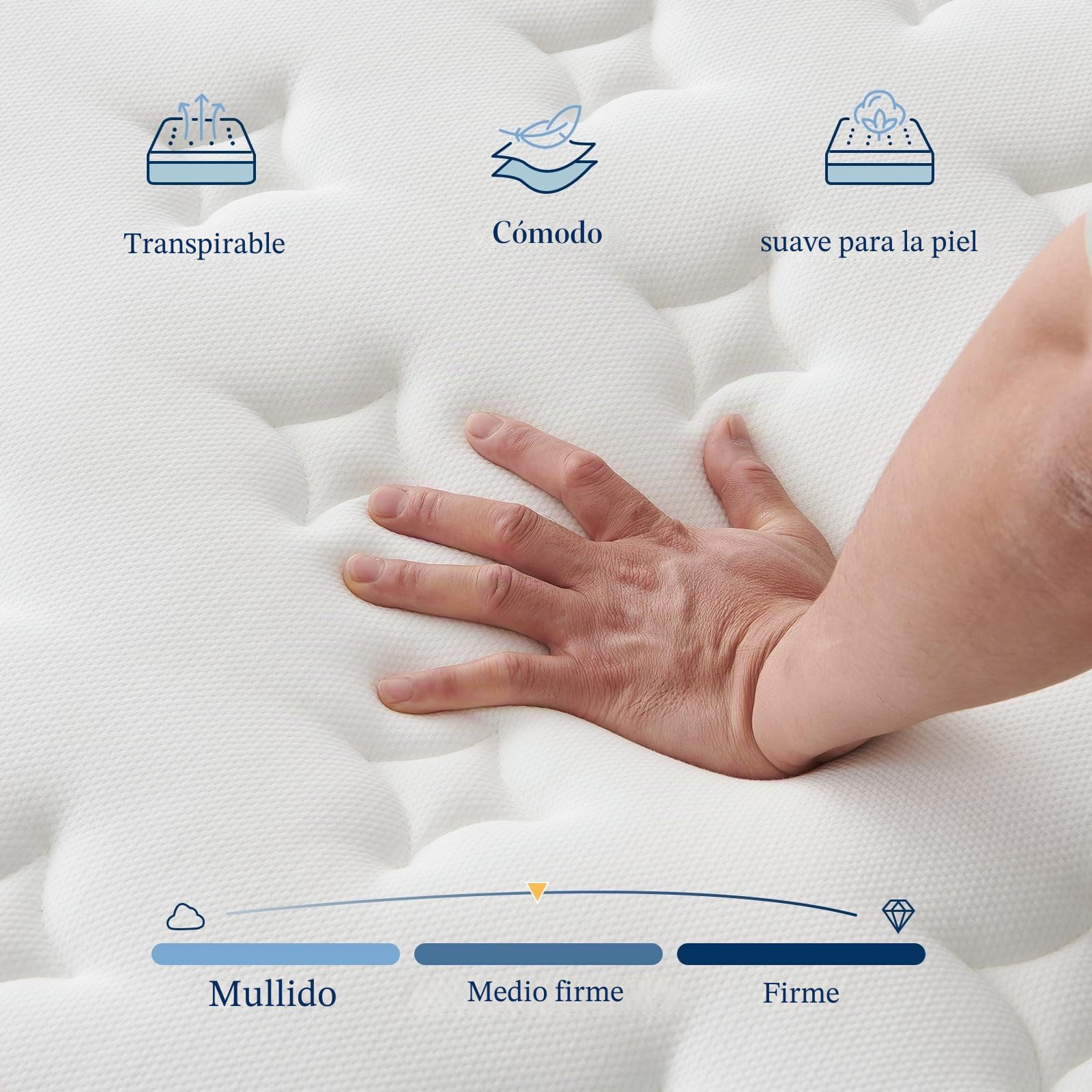 Coolvie Colchón de 120 x 190 cm en caja, 7 zonas de dureza H2 y H3, colchón ortopédico de muelles ensacados de 26 cm con espuma viscoelástica que alivia la espalda, certificado Öko-Tex, para niños y