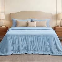 BEDSURE Hűtő Paplan 220x200 cm Légáteresztő Könnyű Izzadásmentes Kék 1