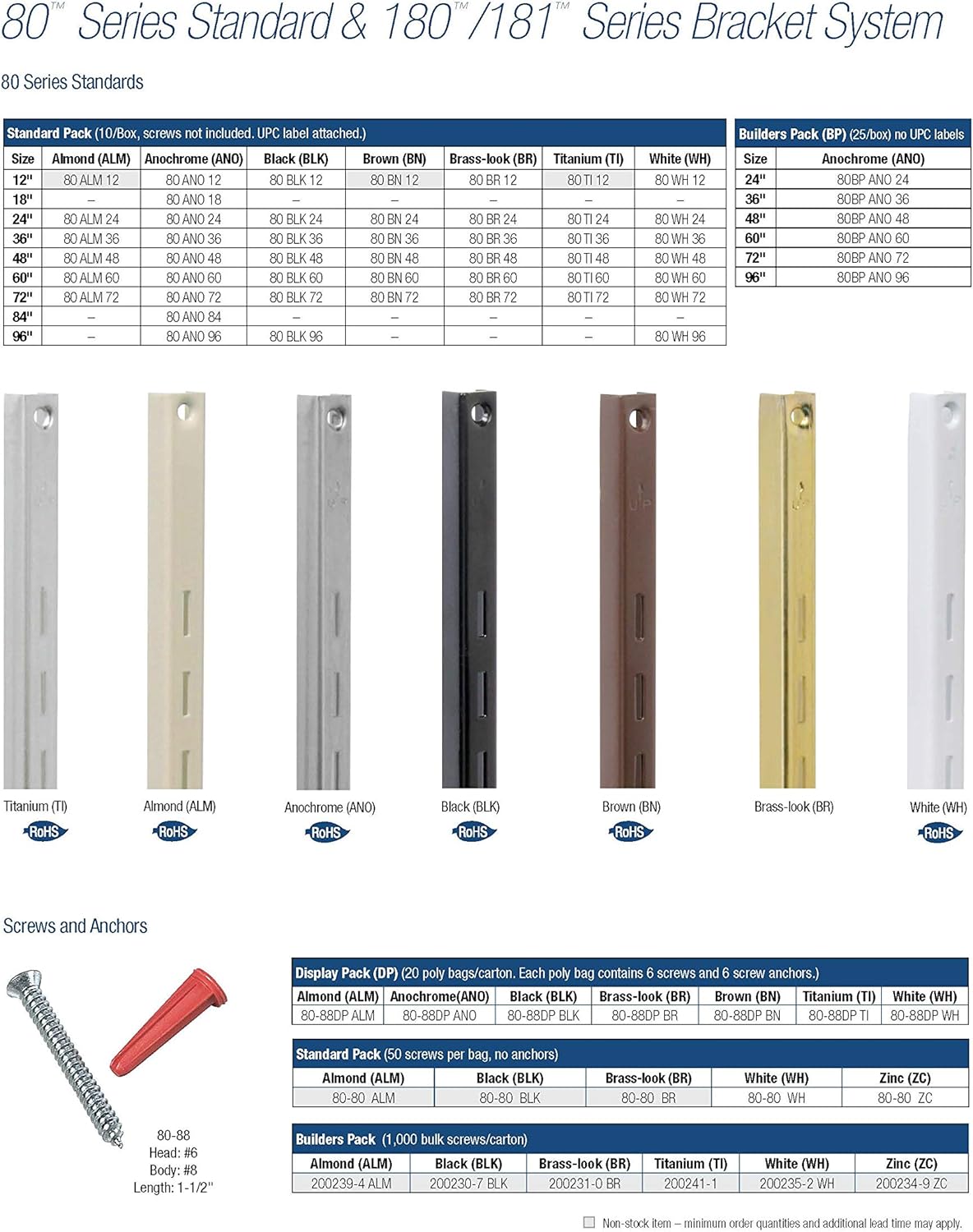 Knape & Vogt 180WH 8" Shelf Bracket