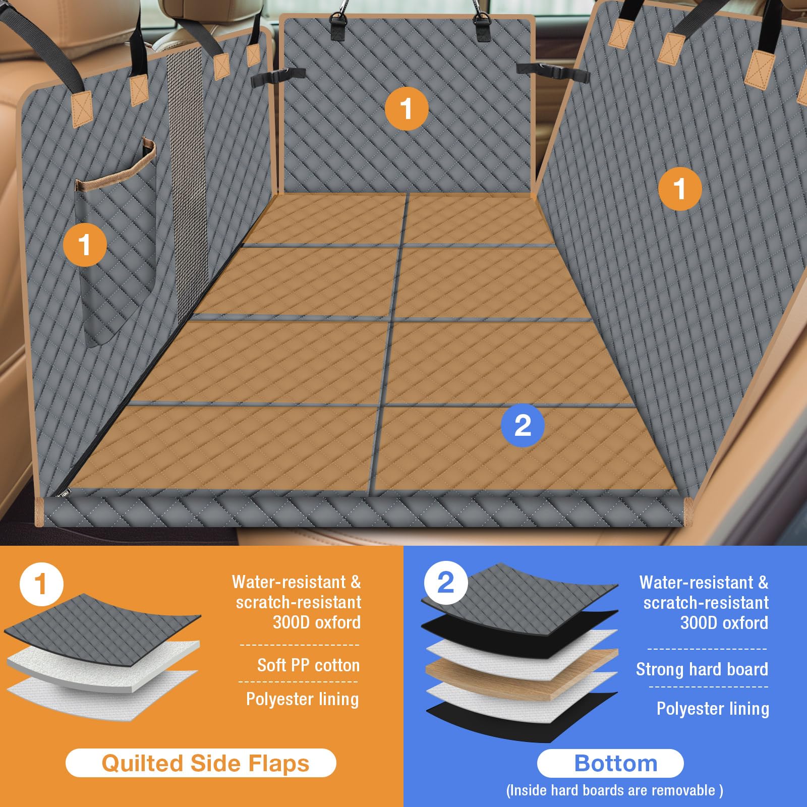 Lekespring Coprisedile Auto per Cani con Pannello di Fibra Rigido | Telo Auto per Cani Resistente, Antigraffio e Impermeabile - Adatta a Tutti i Tipi di Auto - Grigio