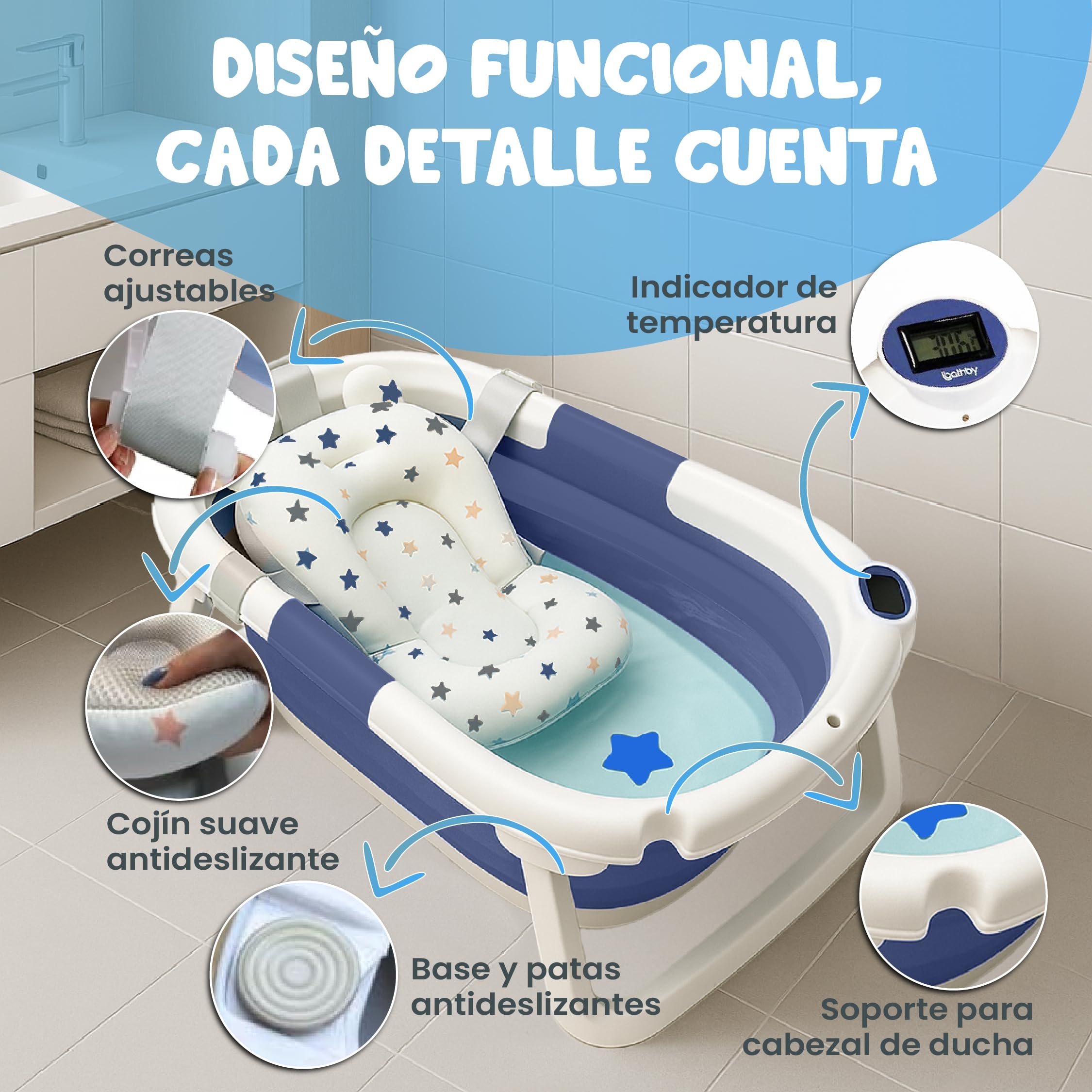 BAÑERA PLEGABLE BEBÉ 5 EN 1 Termómetro + Cojín Protector + Patas Antideslizantes + Tapón de Seguridad | Bebé Recién Nacido | Diseño Plegable en 2 | Fácil de Guardar y Transportar (Azul) — view 4