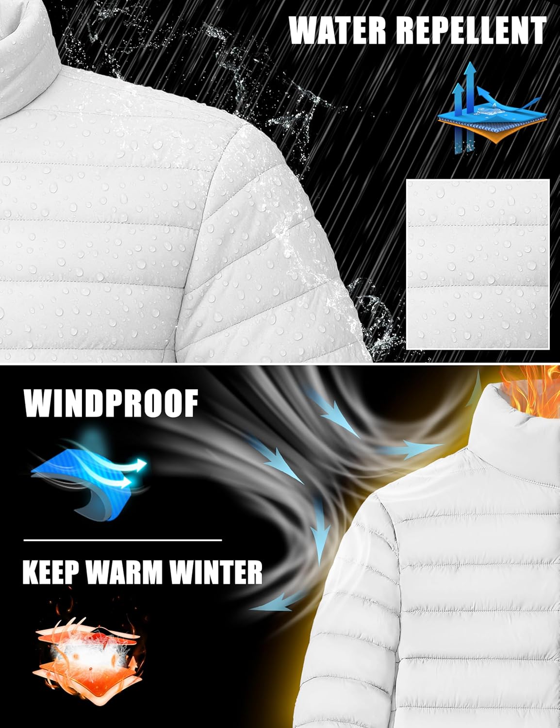 MAGNIVIT Men's Puffer Jackets Lightweight Warm Winter Coat Water-Repellent Windbreaker Insulated Quilted Packable Jacket - Image 4