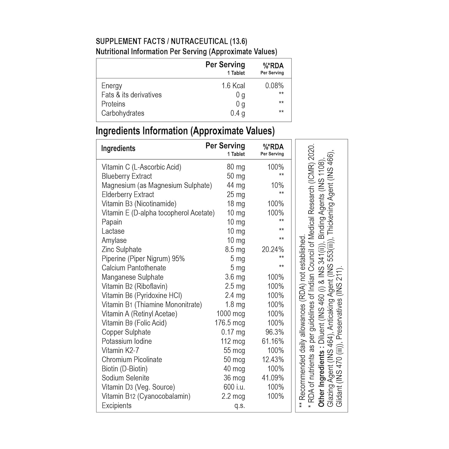 Divine Lifestyle Daily Multivitamin – 60 Tablets | With Digestive Enzymes, Essential Vitamins & Minerals for Energy, Immunity & Metabolism | Multivitamin for Men & Women Divine Lifestyle Daily Multivitamin – 60 Tablets | With Digestive Enzymes, Essential Vitamins & Minerals for Energy, Immunity & Metabolism | Multivitamin for Men & Women