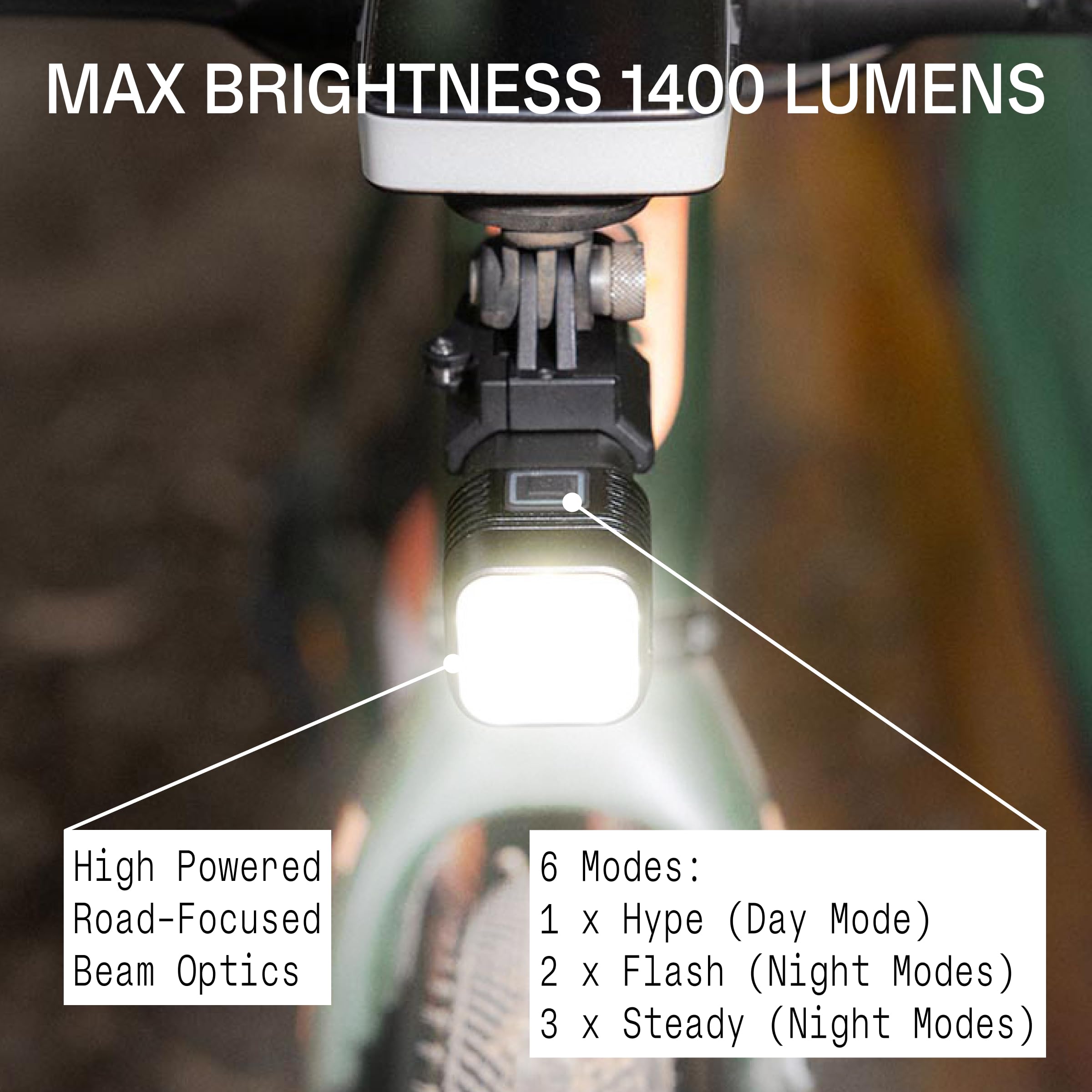Amazon.com : Knog Blinder 1400 Front Bike Light, 2nd Gen, 1400