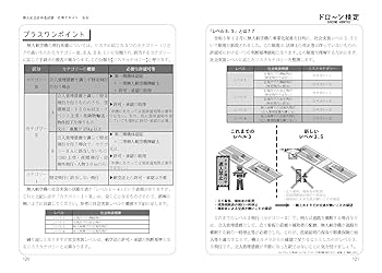 ドローンの教科書 応用テキスト法令編 【国家資格】【無人航空