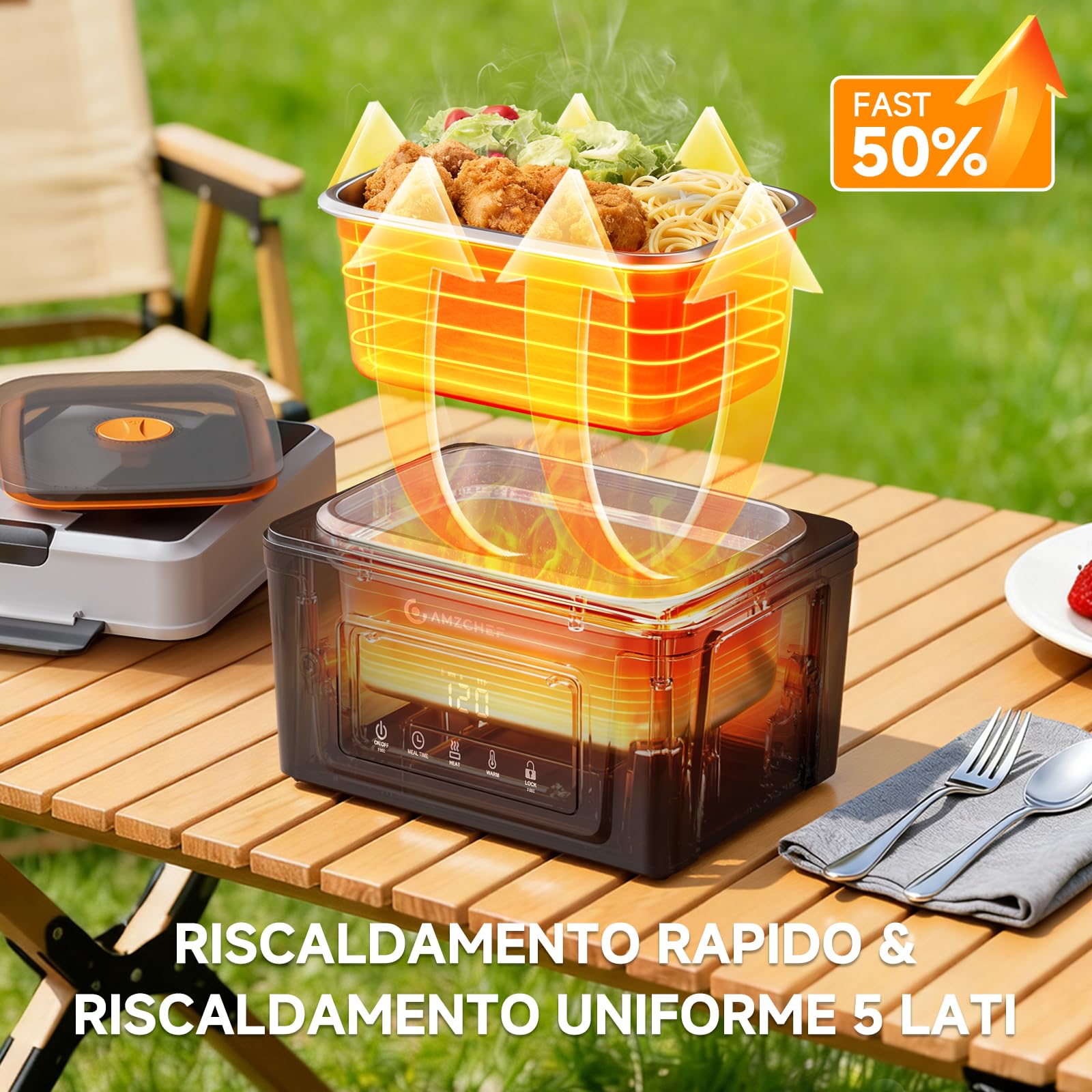 AMZCHEF Scaldavivande elettrico portatile con batteria da 18000 mAh 1,5 L– Riscaldamento 5 lati, timer e funzione mantieni caldo, ricarica rapida USB-C per ufficio, auto e cantieri