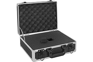 Enduring Camera Case: Defender of Your Precious Gear