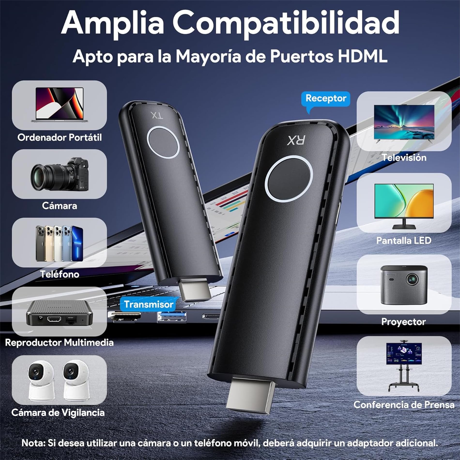 Aceele Transmisor y Receptor HDMI Inalámbrico, Decodificación 4K Salida 1080P, 2.4G/5.8G Extensor HDMI con 165FT de Alcance de Transmisión para PC/DV/HDTV/Proyector/TV Box, No Necesita App/Bluetooth