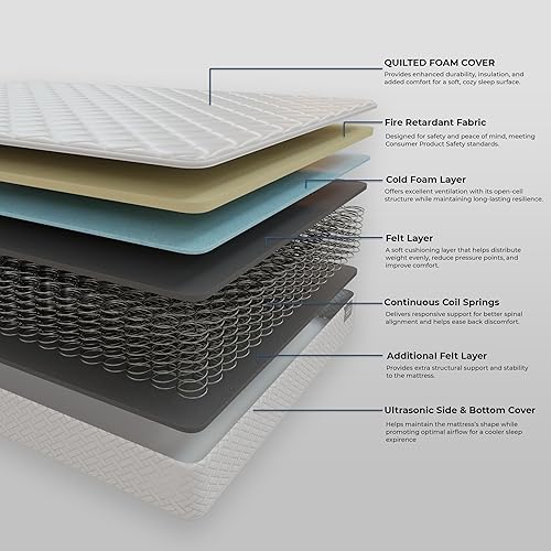 Miniatura 8 de Oliver & Smith - Colchón de tamaño matrimonial de 10 pulgadas de espuma viscoelástica fresca y resortes híbridos con funda transpirable, cómoda