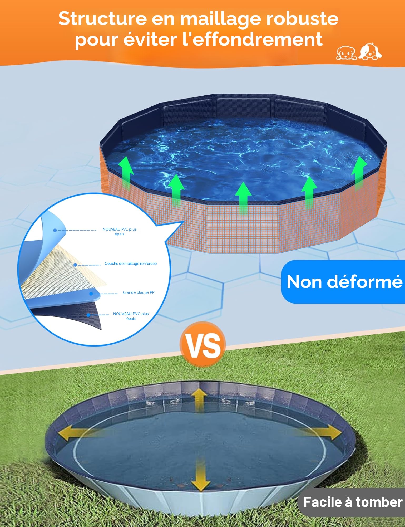 Meowant Piscine pour Chiens, Piscines Pliables pour Chiens de Grande Taille, Piscine de Bain pour Animaux de Compagnie, Baignoire Portable antidérapante pour Chien intérieure et Extérieure (200 * 30)