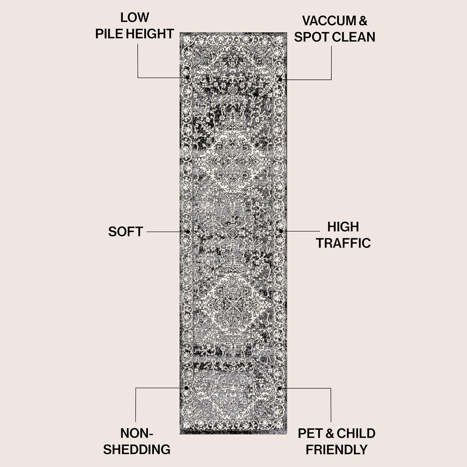 JONATHAN Y Vintage Medallion Indoor Runner Rug Black 2X8, Modern Boho for Living Room, Bedroom, Kitchen, Office, Easy-Cleaning, High Traffic, Pet-Friendly, Non-Shedding MDP100D-28