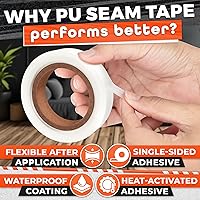 Vista 3 de VIKROM Cinta de costura para tienda de campaña de 65 pies de longitud de 0.8 pulgadas de ancho, impermeable, cinta blanca para reparación de carpa