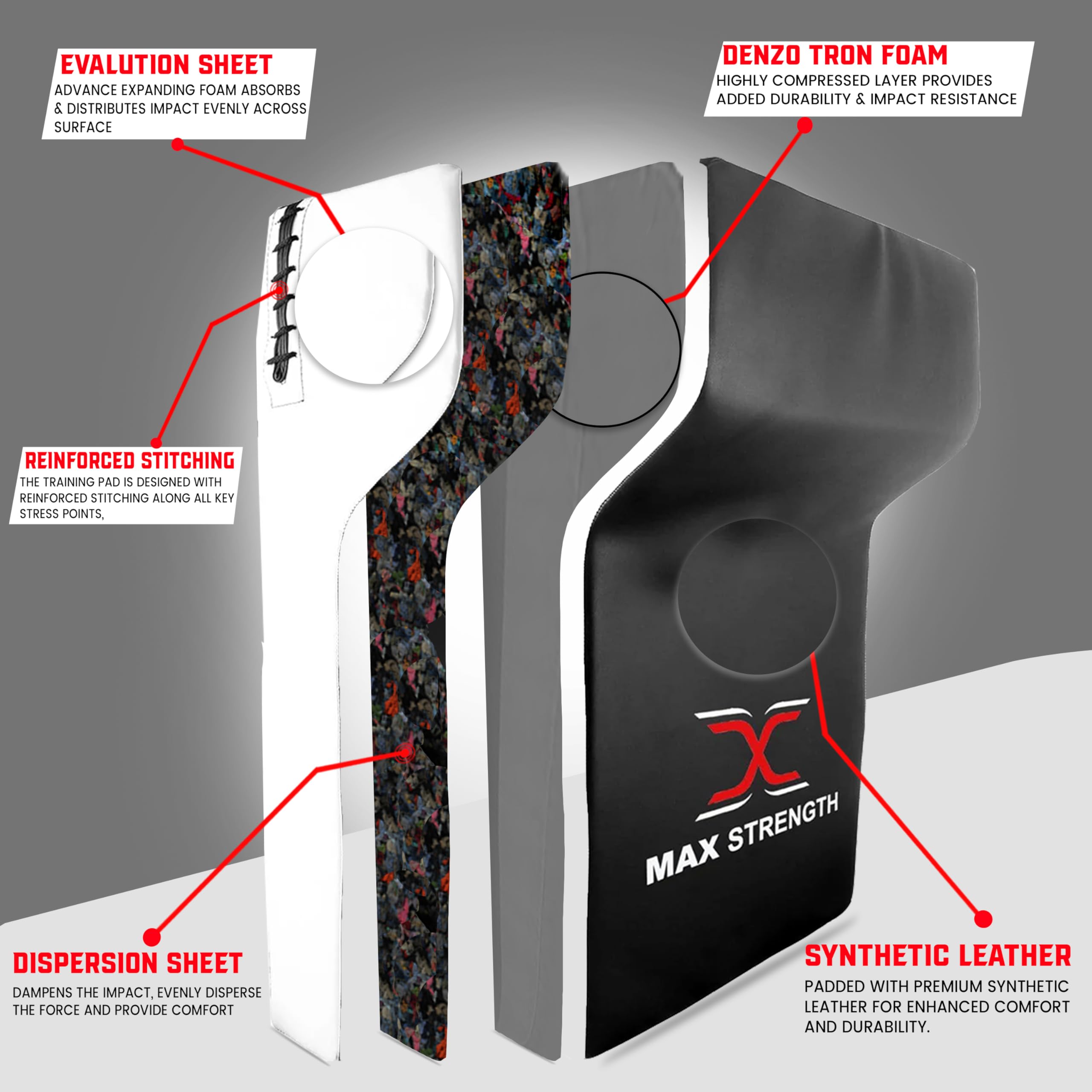 Max Strength - Escudo de rugby resistente de grado profesional para aparejos de golpeo, almohadilla de espuma de alta densidad para aparejos de aparejos de rucking (negro/blanco, individual)