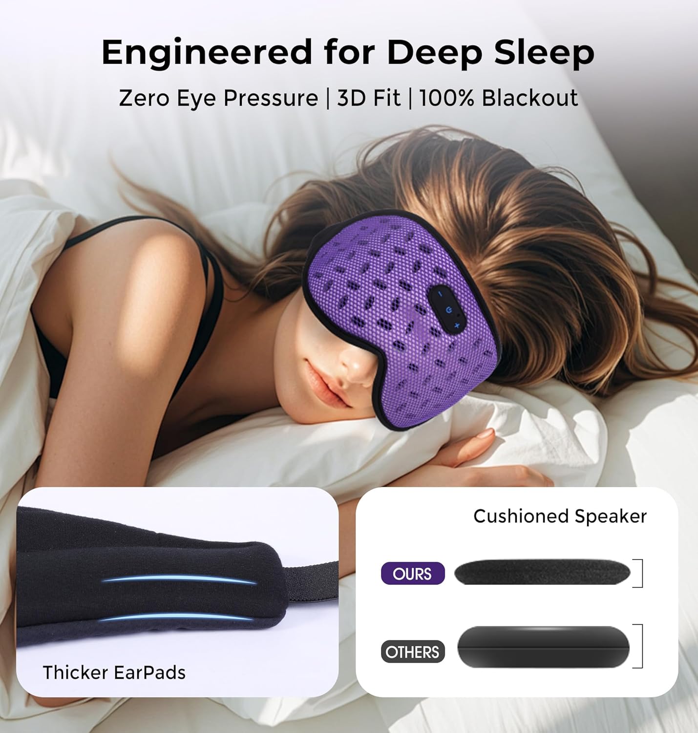 Sleep Mask Headphones with Bluetooth 5.4, LC-dolida Wireless Music Eye Mask for Sleeping Headphones Detachable 3D Eye Cups Cooling Breathable Bluetooth Eye Mask for Side Sleepers - Image 5