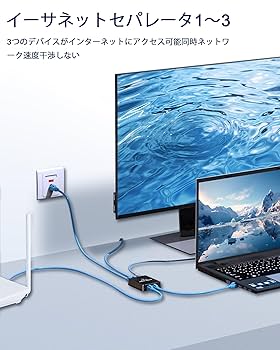 ぴょんぴょん　ご依頼品LANコード　3種127本他 Amazon.co.jp: LAN 分配器 LAN ケーブル ハブ 3ポート分岐 RJ45