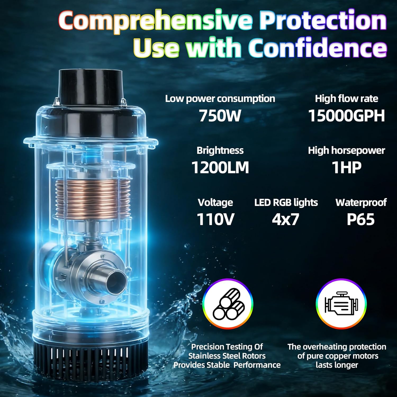 Pond Fountain Aerator with RGB Lights 110V, 15000GPH 1HP 750W Floating Fountain Pump with RGB Lights, Extra Dual Nozzles and 100ft Power Cord, Timer & Overheat Protection for Large Ponds/Lakes