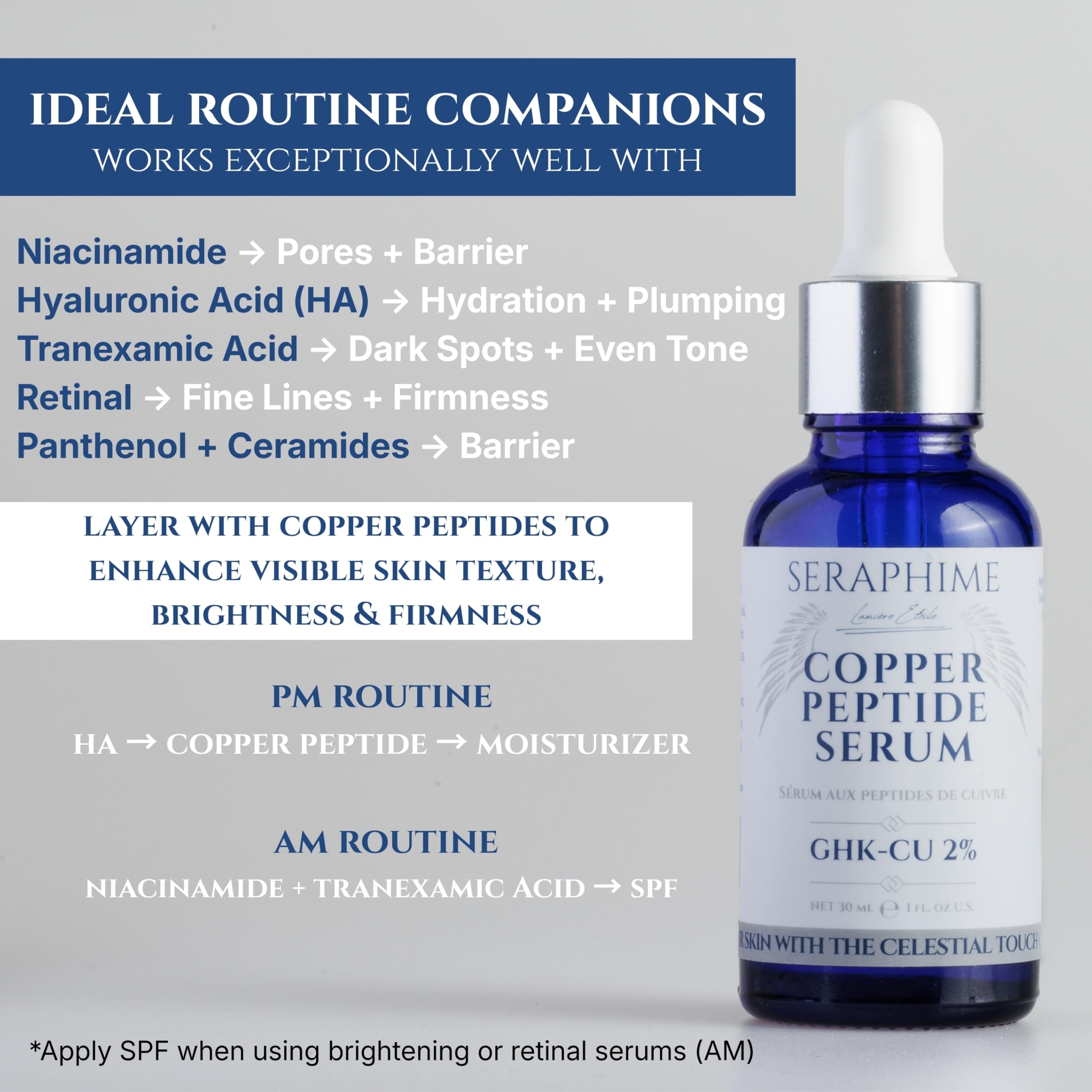 Suero de Péptidos de Cobre para la Cara, Suero de Péptido de Cobre GHK con Niacinamida, Ácido Hialurónico y Glicerina, Suero de Cobre, Complejo de Péptidos, Libre de Parabenos, 30 ml / 1 oz Líquido