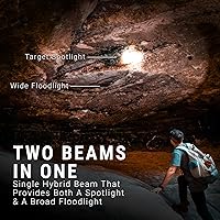 Vista 2 de LitezAll Linterna LED recargable suave al tacto, 70 lúmenes, haz híbrido, linterna compacta ultra ligera con cuerpo de resina resistente, agarre