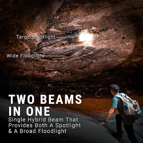 Miniatura 2 de LitezAll Linterna LED recargable suave al tacto, 70 lúmenes, haz híbrido, linterna compacta ultra ligera con cuerpo de resina resistente, agarre de