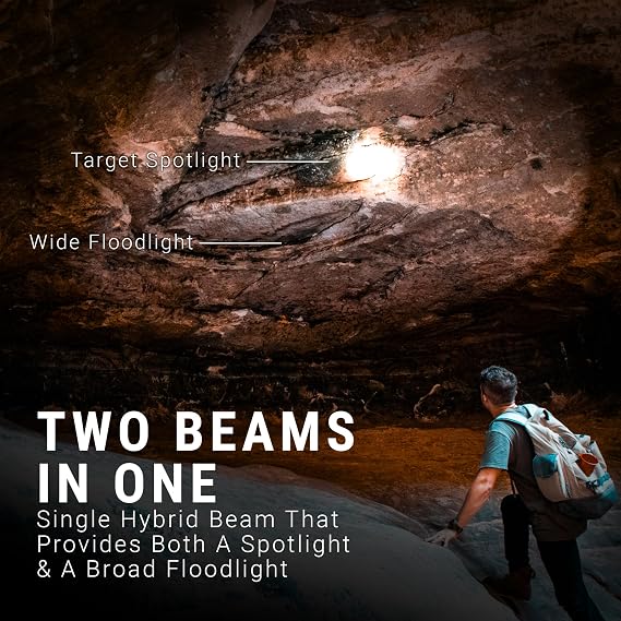 LitezAll Ultac Ultra Lite Rechargeable Flashlight 1100 Lumens Hybrid Beam, Soft Touch Grip, Weather Resistant with Battery Indicator