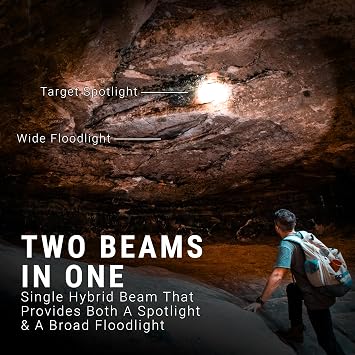 LitezAll Ultac Ultra Lite Rechargeable Flashlight 1100 Lumens Hybrid Beam, Soft Touch Grip, Weather Resistant with Battery Indicator