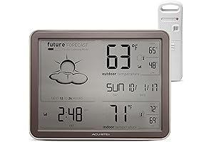 AcuRite Wireless Weather Monitor for Indoor and Outdoor