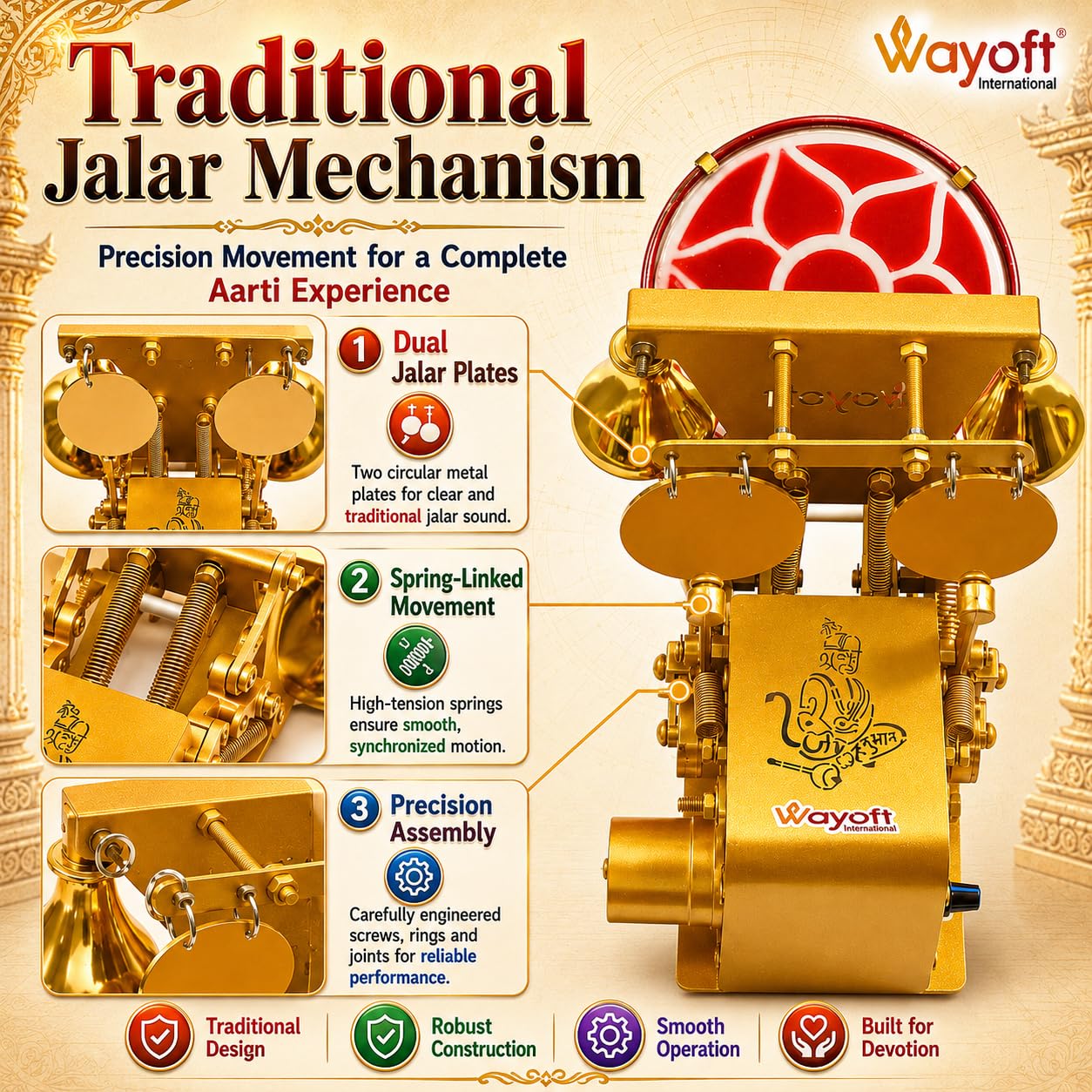Hanuman Aarti Machine - Automatic Electric Pooja Device -5
