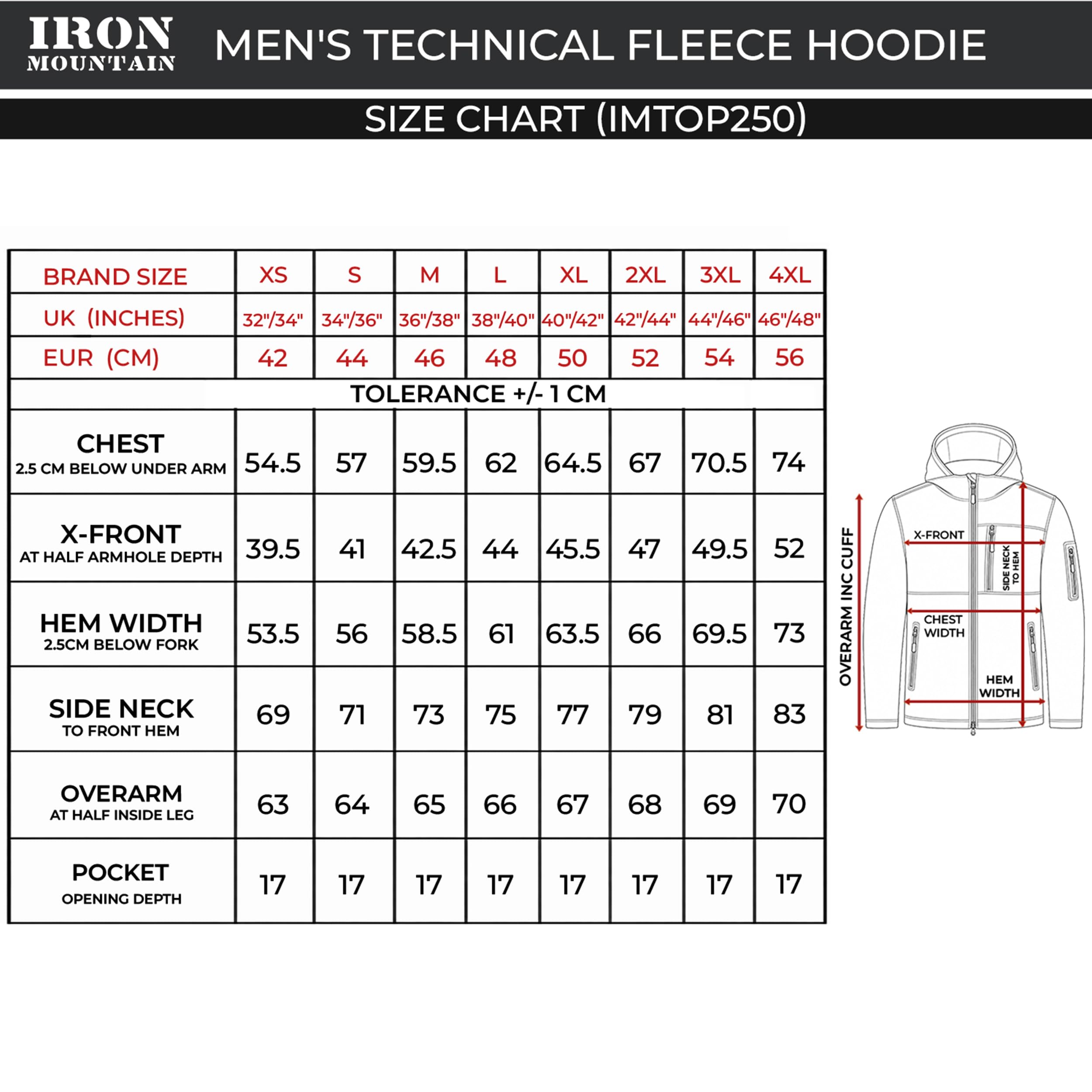 Iron Mountain Sweat à Capuche Homme Zippé Fleece Technique – Hoodie Thermique Coupe-Vent avec Poches Multiples, Sweatshirt Workwear Extérieur Hiver