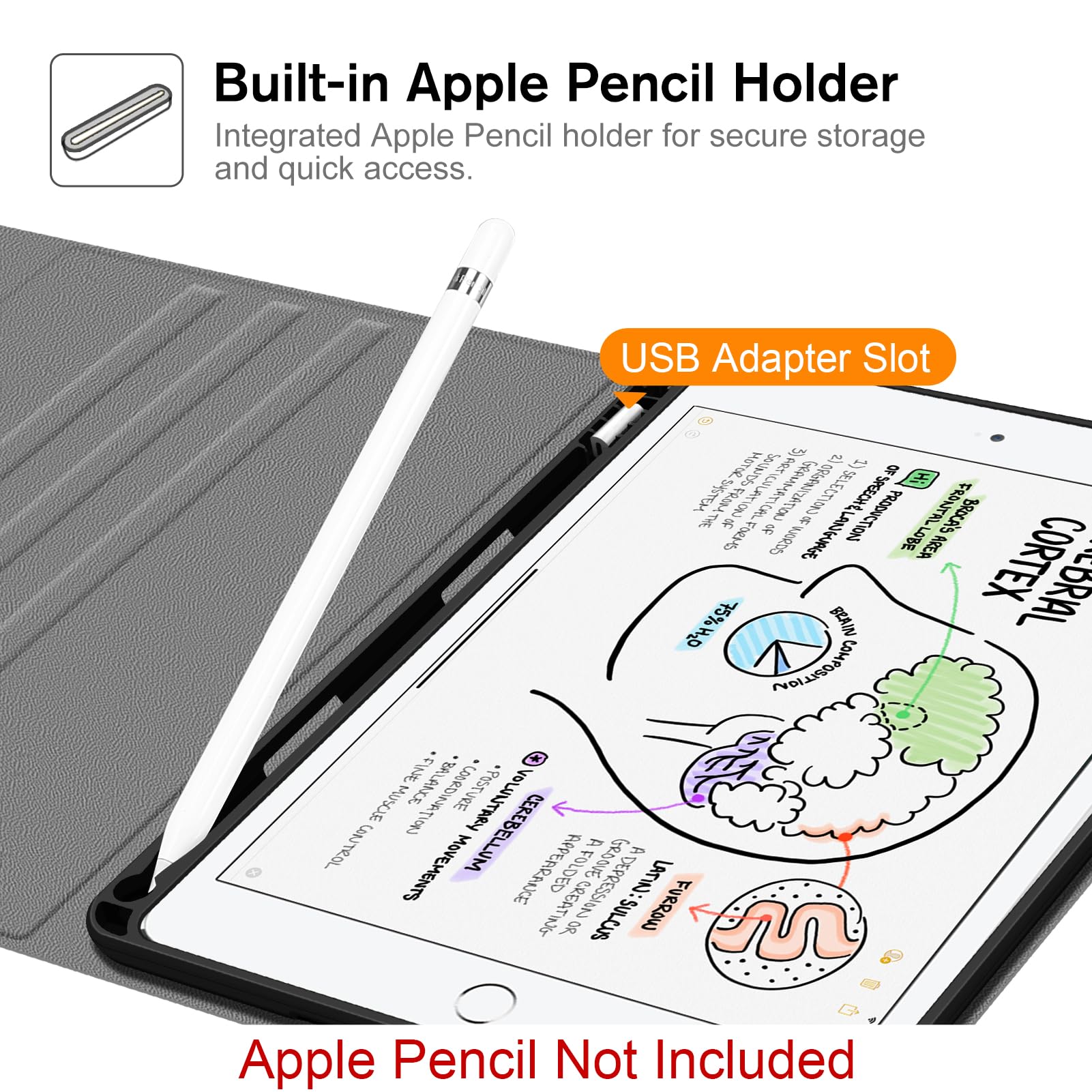 FINTIE Tastatur Hülle für iPad 9.7 2018 (6. Generation), Soft TPU Rückseite Gehäuse Keyboard Case mit eingebautem Pencil Halter, magnetisch Abnehmbarer QWERTZ Bluetooth Tastatur, Schwarz