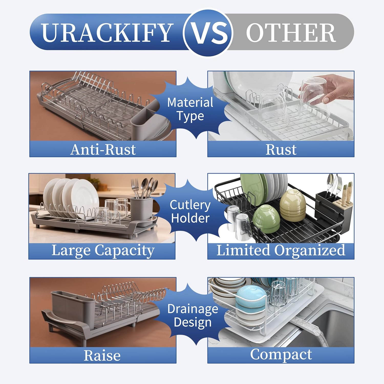 Dish Drying Rack Compact Expandable - A Space-Saving, Stainless Steel, Rust-Resistant Dish Drainer for Kitchen and Apartment Countertops/Sink Cabinets, Extendable from 11.42 to 19.9 inches (Gray)