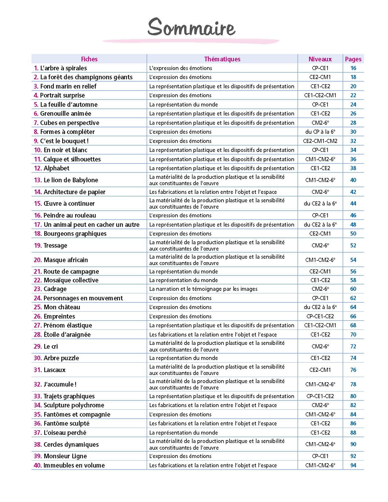 Activités d'arts plastiques à l'école Tome 1 - Cycles 2 et 3