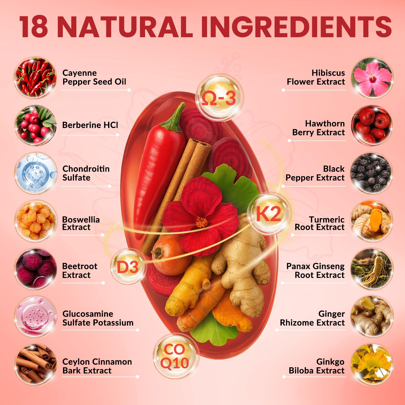 Cayenne Pepper Softgels Supplement, Cayenne Pepper Capsules with VitaminD3+K2,Berberine, CoQ10, Omega-3, Turmeric, Hawthorn, Beetroot, Supports Leg Vein, Digestive & Heart Vessel Health, 240 Softgels — Amazon image 3